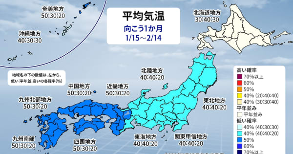 西日本中心に寒気流れ込みやすい　日本海側は降雪量多く　気象庁1か月予報