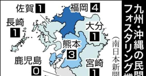 里親支援の「フォスタリング機関」　九州沖縄で鹿児島のみゼロ　福岡4、熊本は3カ所設置
