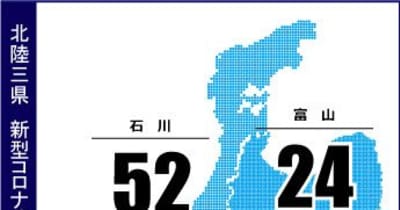 富山県で新たに24人感染　オミクロン株の感染も拡大