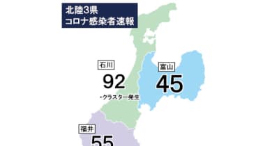 富山県内45人感染確認（15日発表）