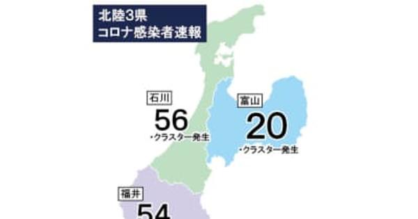 富山県東部の学校でクラスター（17日発表） 新規感染は20人