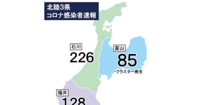 富山市の学校でクラスター（23日発表） 県内85人感染