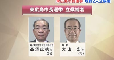 東広島市長選挙告示　現新２人立候補