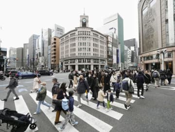 東京で新たに8503人感染　コロナ、前週比4千人増