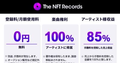 自分が創った曲をNFTとして販売出来る！ The NFT Records DIYアーティスト作品販売全公開開始！ 作品をNFTで販売したいアーティスト/レーベル様へ新しい体験をお届けします 　 The NFT Records