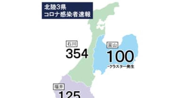 富山県内100人感染（25日発表） クラスター2件