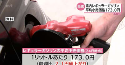 県内レギュラーガソリン　平均価格１７３円と高騰　先行きは・宮崎県