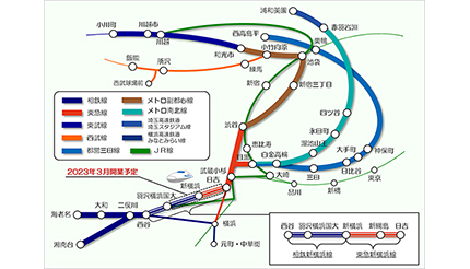 相鉄新横浜線・東急新横浜線　2023年3月開業へ　神奈川・東京・埼玉の鉄道移動が便利に