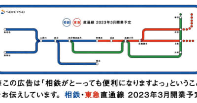 1月28日（金）から「相鉄・東急直通線」のプロモーション活動を展開【相鉄グループ】 　 スローガンは「横浜の真ん中と、東京の真ん中がもっとつながる。相鉄・東急直通線2023年3月開業予定。」