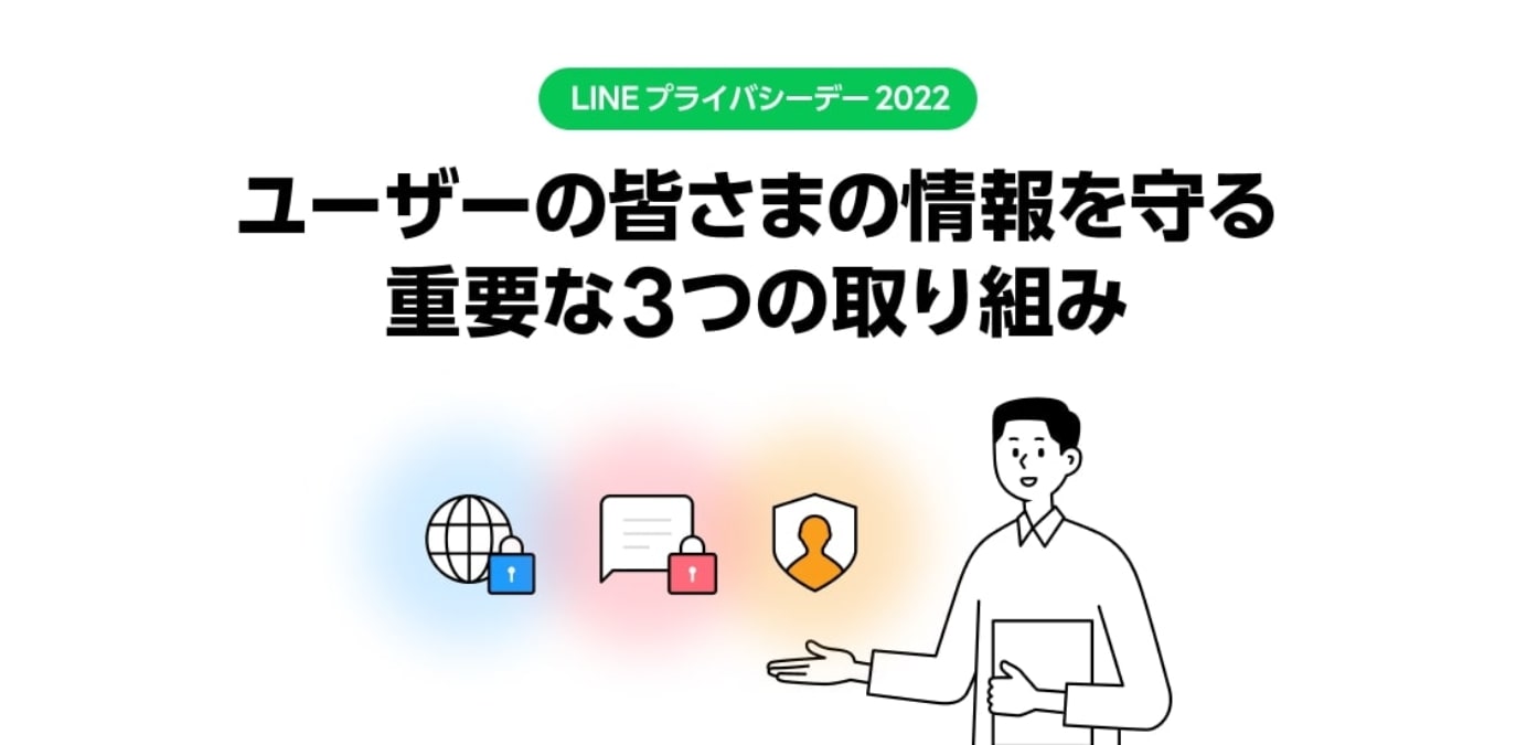 LINE、ユーザーのプライバシー保護にフォーカスした特設サイト「LINEプライバシーデー2022」を公開