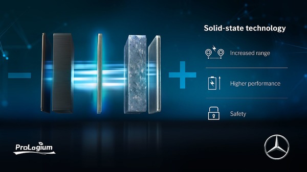 メルセデスベンツ、次世代全固体電池を共同開発2025年に市販EVに搭載へ