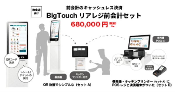 ビジコムが提案する新しい形の飲食店向け 前会計型「BigTouchリアレジ前会計セット」を2/3に発売　～券売機とPOSレジとキッチンプリンタでキャッシュレス～