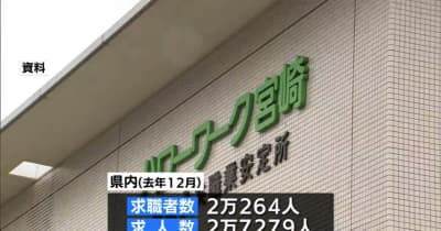 去年１２月の県内の有効求人倍率は１．３５倍　前の月を上回る・宮崎県