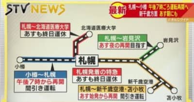 速報　JR北海道　小樽－札幌で運転再開　新千歳空港線は９日朝