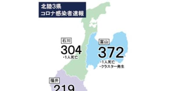 富山県内372人感染（14日発表）
