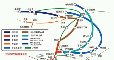 相鉄・東急直通線 23年3月開業へ 14路線結ぶ広域網に　横浜市港北区