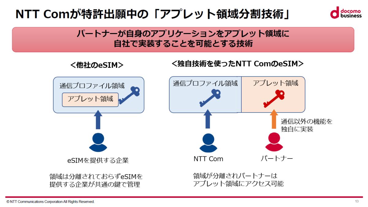 NTTコムがSIMのアプレット領域を分離、トレンドマイクロのセキュリティ機能を実装