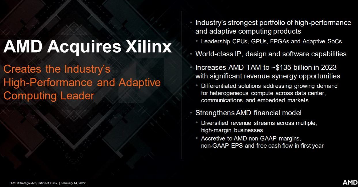 AMD、競合Xilinxの約500億ドルの買収を完了