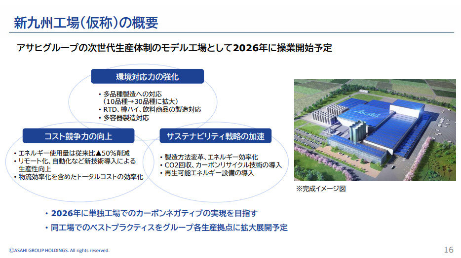 アサヒビールが工場再編、神奈川工場と四国工場、西宮東配送センターを閉鎖