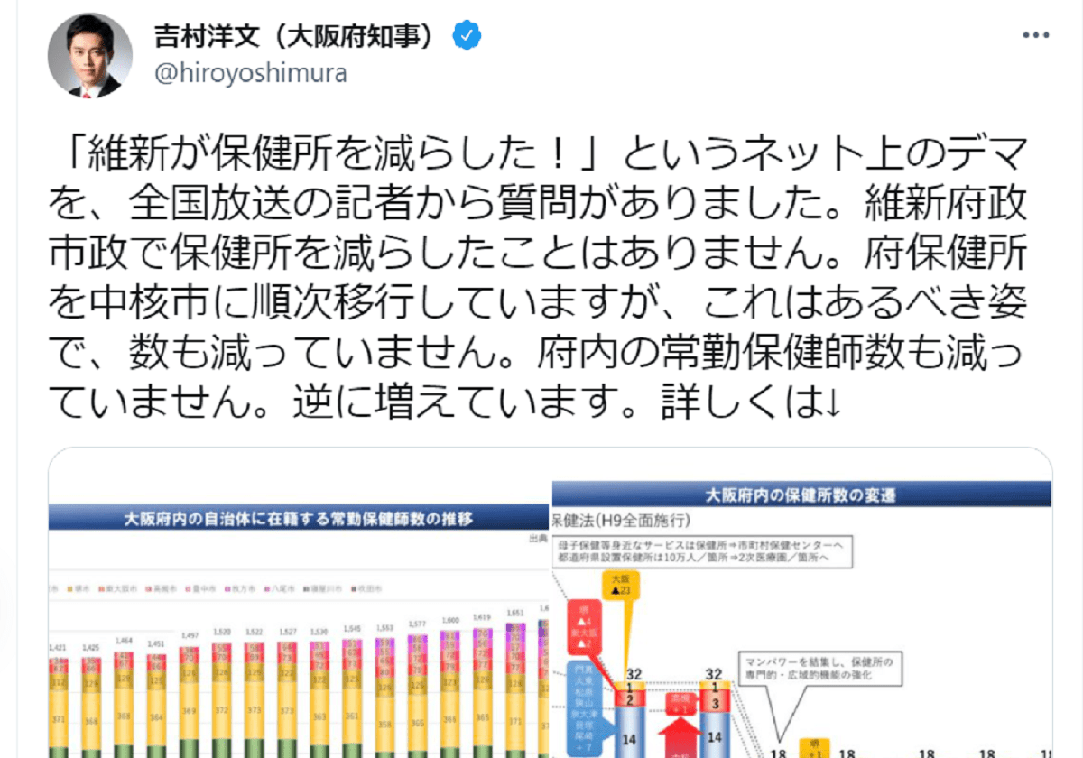 大阪は東京の3倍、人口100万人当たりコロナ死者数重症者は東京より少、なぜ？