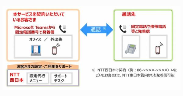 NTT西日本、「ひかりクラウド電話for Microsoft Teams」提供