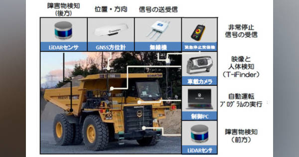 2万2000ℓタンク搭載、コマツが開発した大容量散水車の迫力 (ニュー