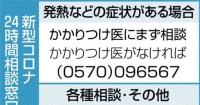 ＜速報＞熊本県内637人感染確認　新型コロナ