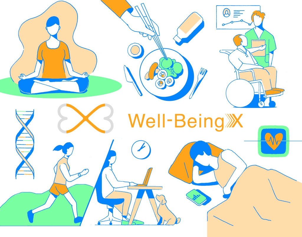 ウェルビーイングがテーマの事業共創プログラム「Well-BeingX」をスクラムスタジオと異業種の大企業4社が開始