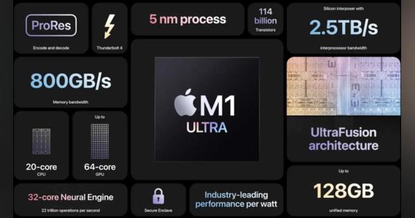 アップルがM1シリーズ最上位版「M1 Ultra」を発表