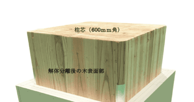 熊谷組、分離可能な木質耐火部材を開発　木材の再利用へ