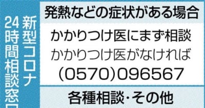 ＜速報＞熊本県内、645人感染　新型コロナ