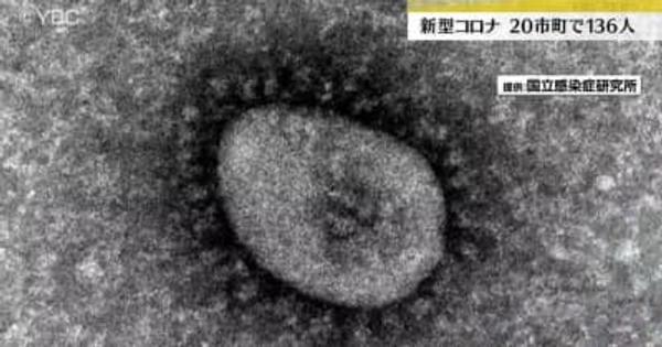 山形県　１３６人感染　クラスター発生
