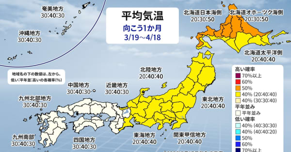 北・東・西日本　3月後半は気温の変動大　沖縄・奄美は晴天多い　1か月予報