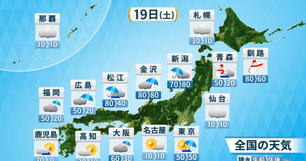 19日(土)　北海道・東北北部太平洋側　猛ふぶきに警戒　関東などは急な雷雨に注意