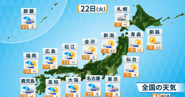 きょう22日の天気　関東は冷たい雨や雪で極寒の一日　東京は桜に雪も　西日本は午後から天気回復