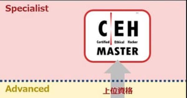BSIとGSX、CEH(認定ホワイトハッカー)の上位資格「CEHマスター」実技試験を日本初開催へ 　 ～「攻撃者視点」の判断力を認定するセキュリティ技術者認定実技試験をローンチ～