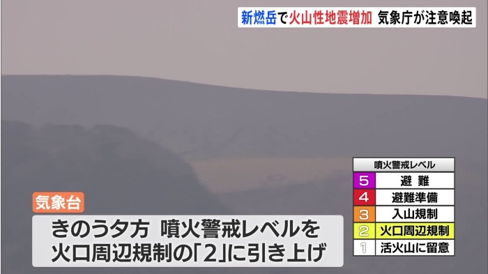 新燃岳で火山性地震増加 噴火警戒レベル「2」に引き上げ