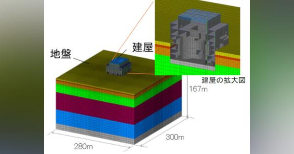 日本原子力研究開発機構、原子力施設の耐震安全性を詳細な3Dモデルで解析する手法を標準化して公開