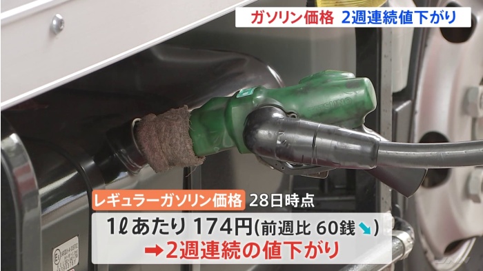 ガソリン価格「補助金頼み」で2週連続の値下がり 全国平均174円