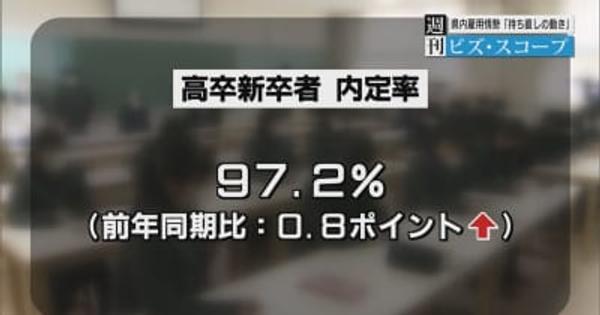 高校生の就職内定率９７．２％　コロナ禍前水準へ　栃木労働局