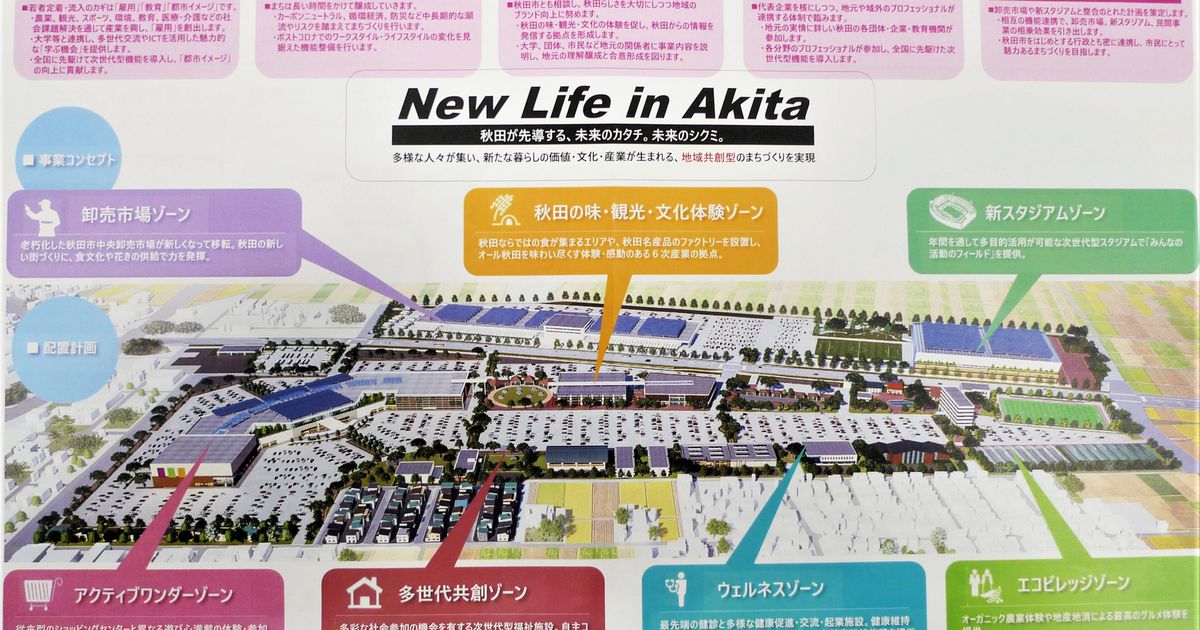 秋田市、新スタジアムと大型商業施設など一体整備　イオンタウンも
