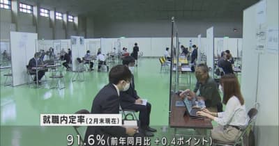 青森県内の大学等卒業者の就職内定率は９１．６％