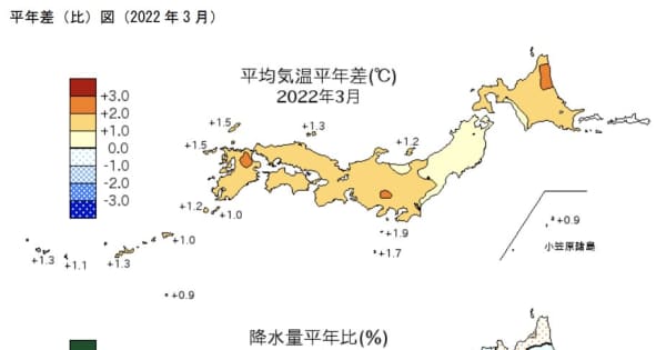 西日本と沖縄・奄美で気温かなり高く　東日本の降水量は少なかった　3月の天候まとめ