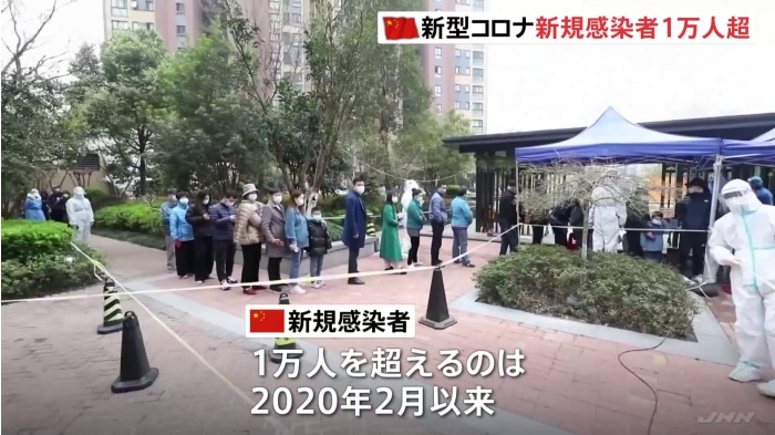 中国 新型コロナ新規感染者1万人超え 上海ではPCR検査急きょ中止