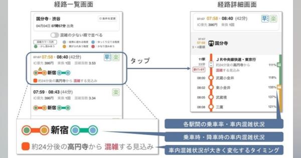 「○駅から混雑」JR東、経路検索に混雑情報表示する実験
