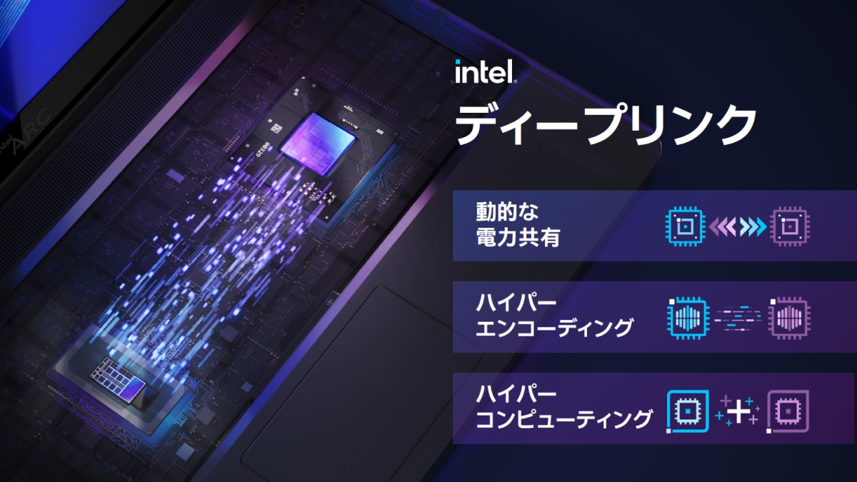 インテルのGPU「Arc Aシリーズ」、CPUや内蔵GPUと連携しAI処理を効率化