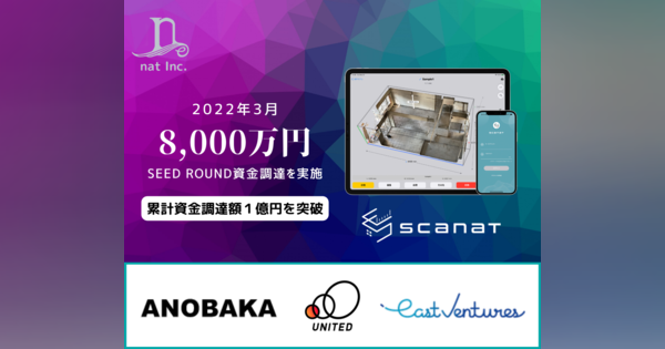 建設業向け3Dスキャンアプリ「Scanat」を運営するnat株式会社、総額約8,000万円の資金調達を実施