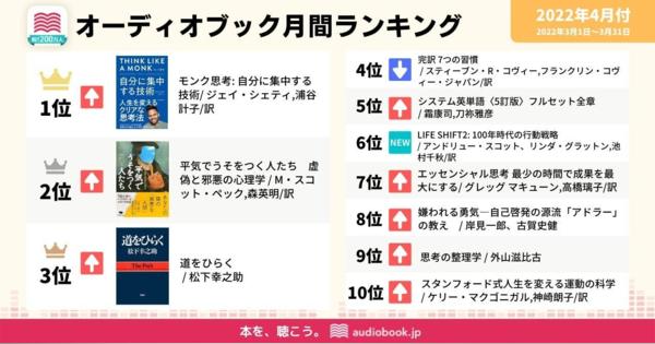 オトバンク、audiobook.jpでの「オーディオブック月間ランキング4月付」を発表