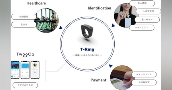 決済とヘルスケア対応スマートリング「T-Ring」　開発開始