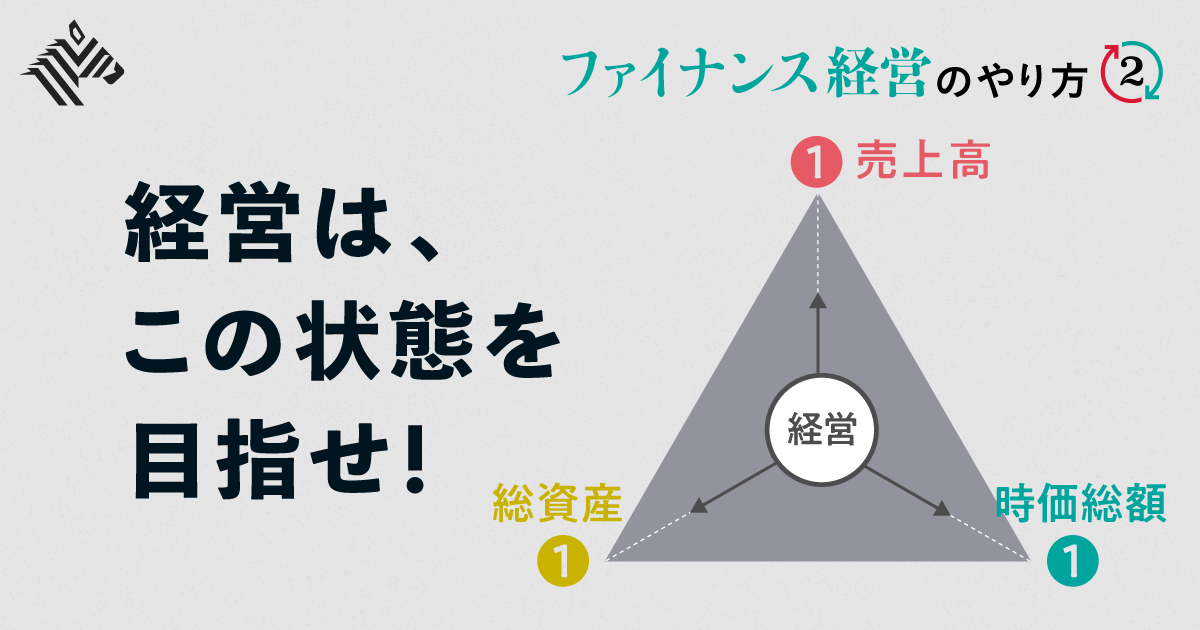 必須 製造業の本質は バランスシート だ